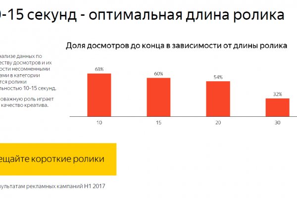 Кракен браузер ссылка