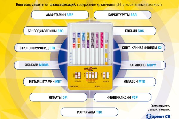 Официальная ссылка на кракен в тор